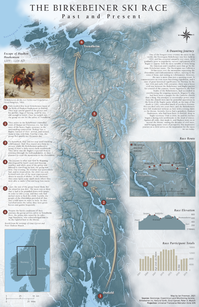 The Birkebeiner Ski Race map