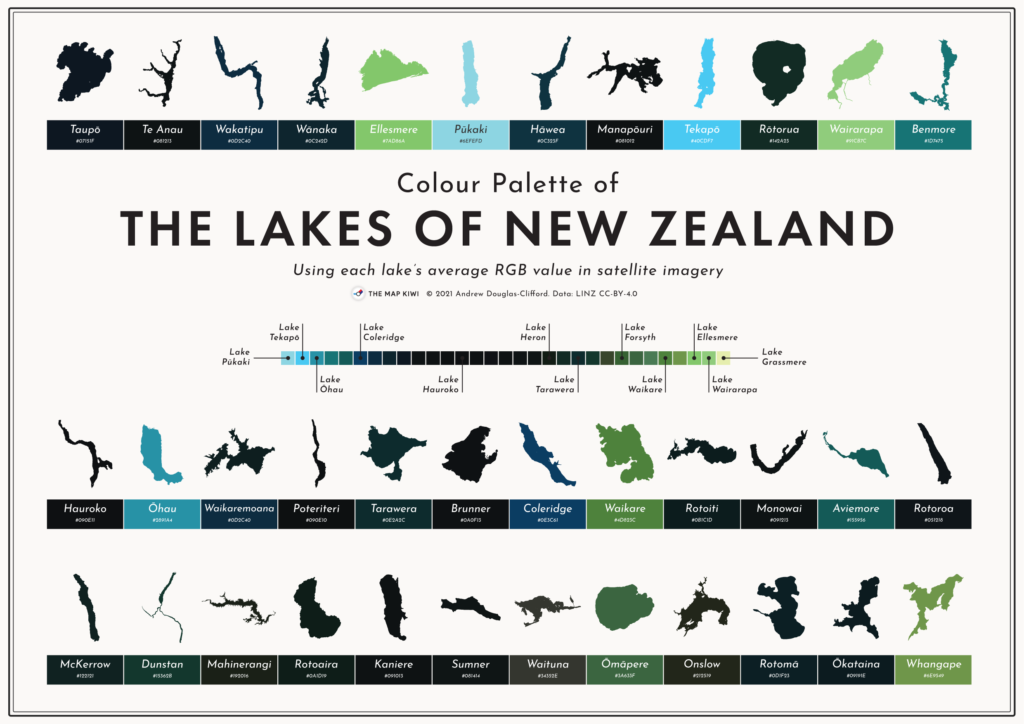 Colour Palette of The Lakes of New Zealand