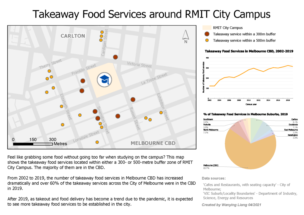 Takeaway Food Services around RMIT City Campus map