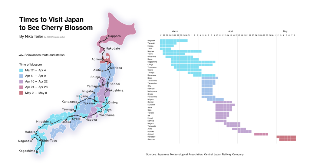 Times to Visit Japan to See Cherry Blossom infographic