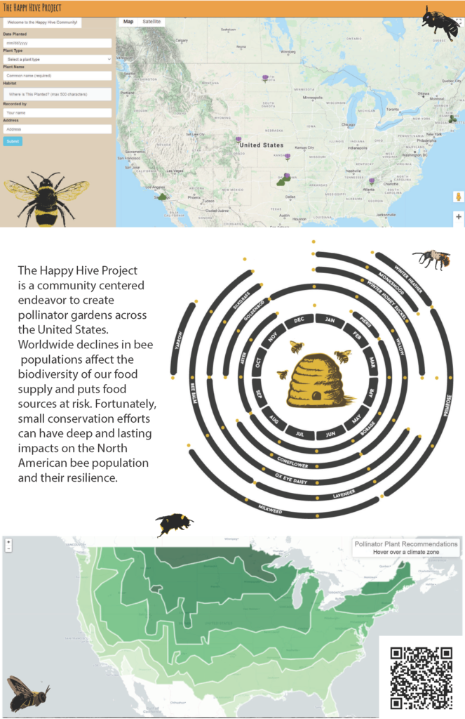 The Happy Hive Project interactive map