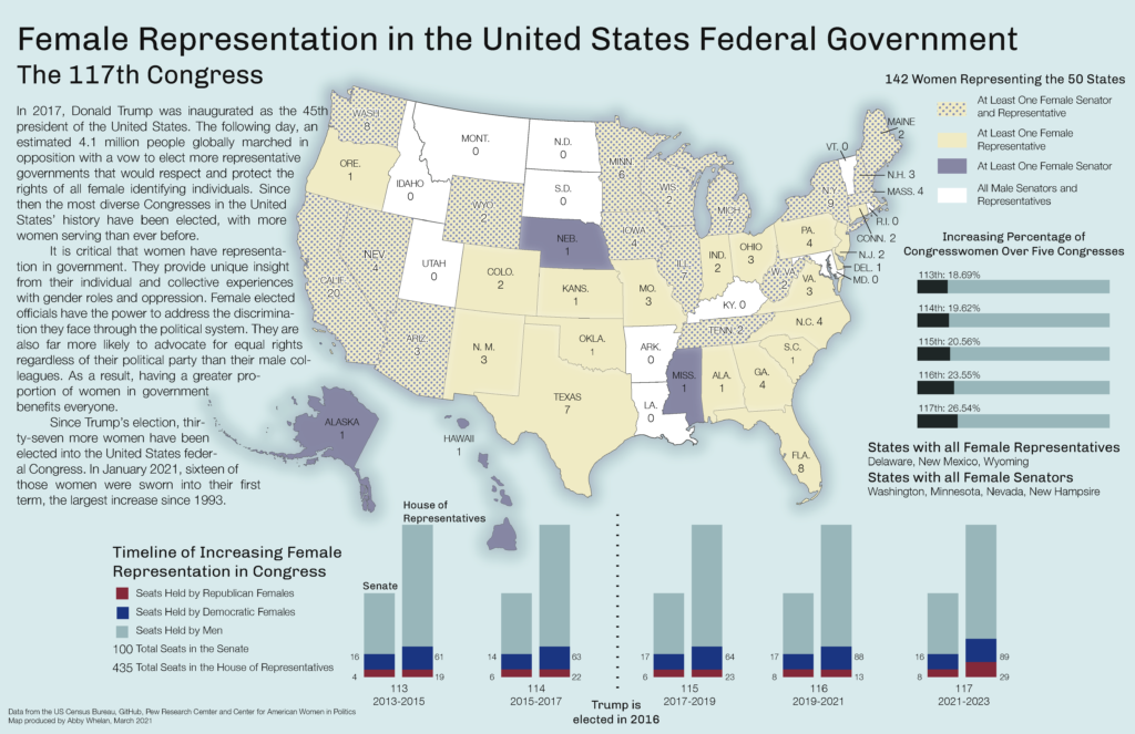 Female Representation in the United States Federal Government, the 117th Congress map and infographic